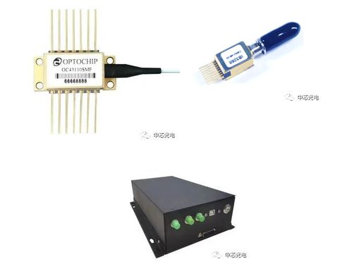 喜报 山东中芯光电顺利通过创新型中小企业认定